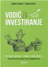 Vodič za investiranje